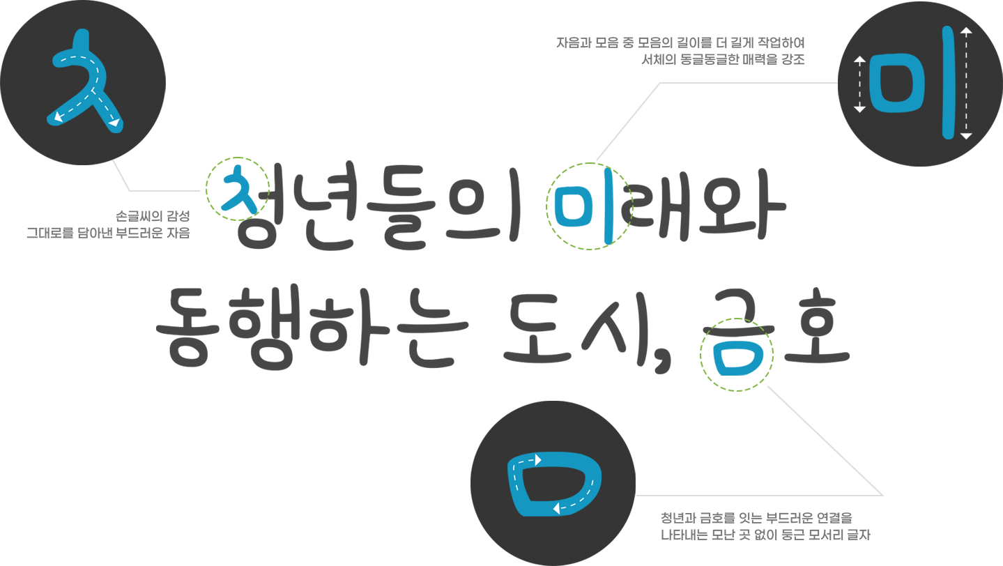 중심 글자 이미지