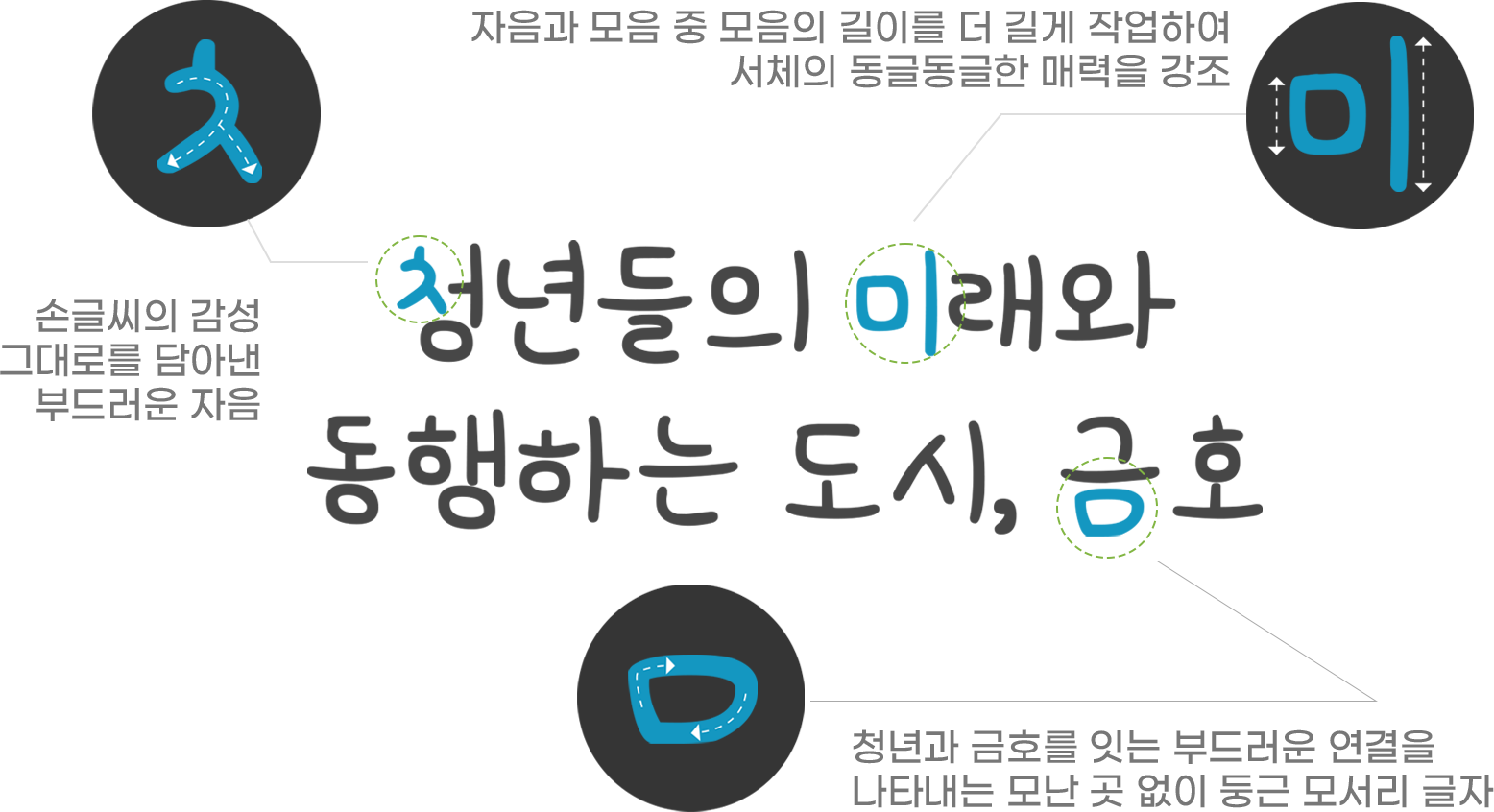 중심 글자 이미지