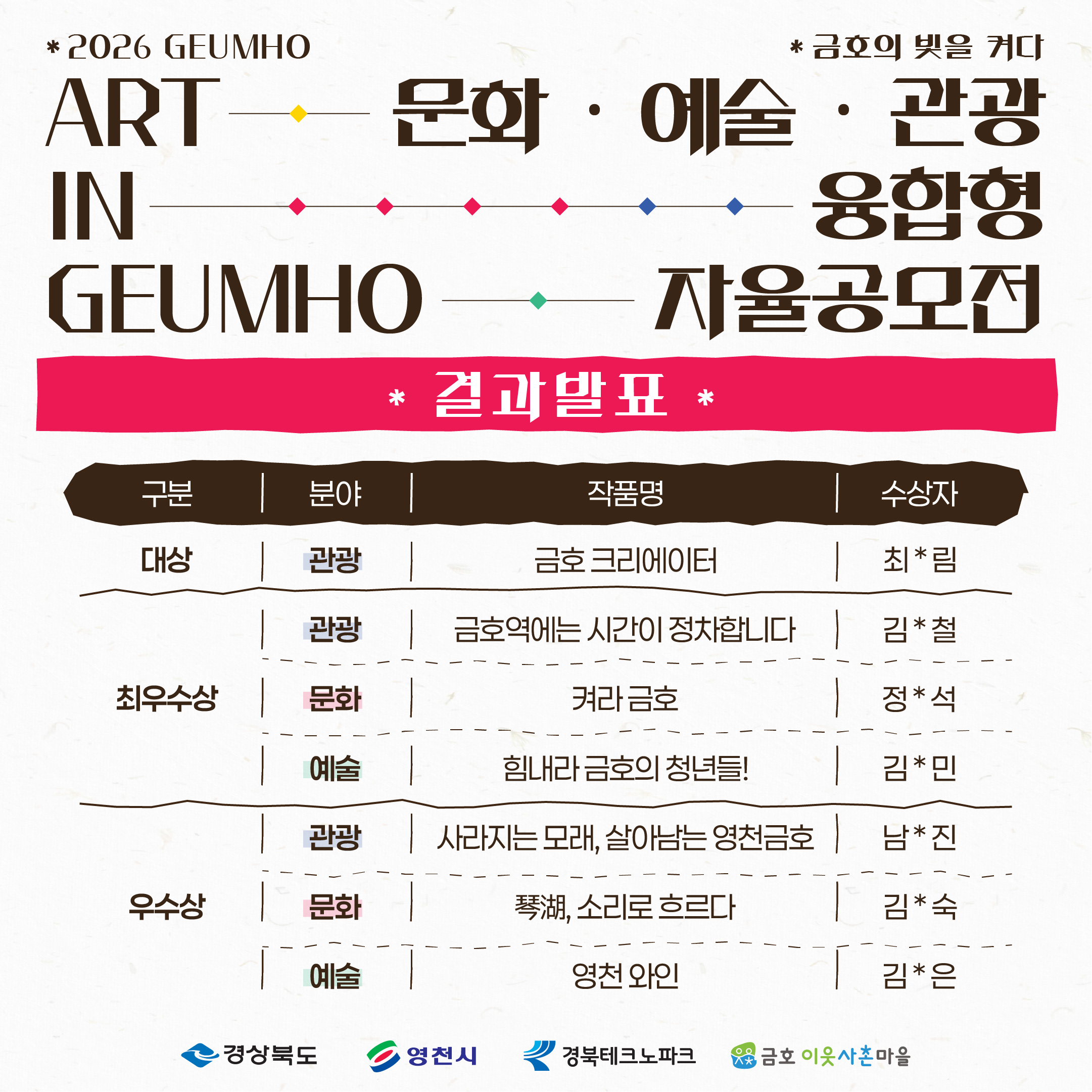 2026년 금호이웃사촌마을 문화·예술·관광 융합형 자율공모전 결과발표