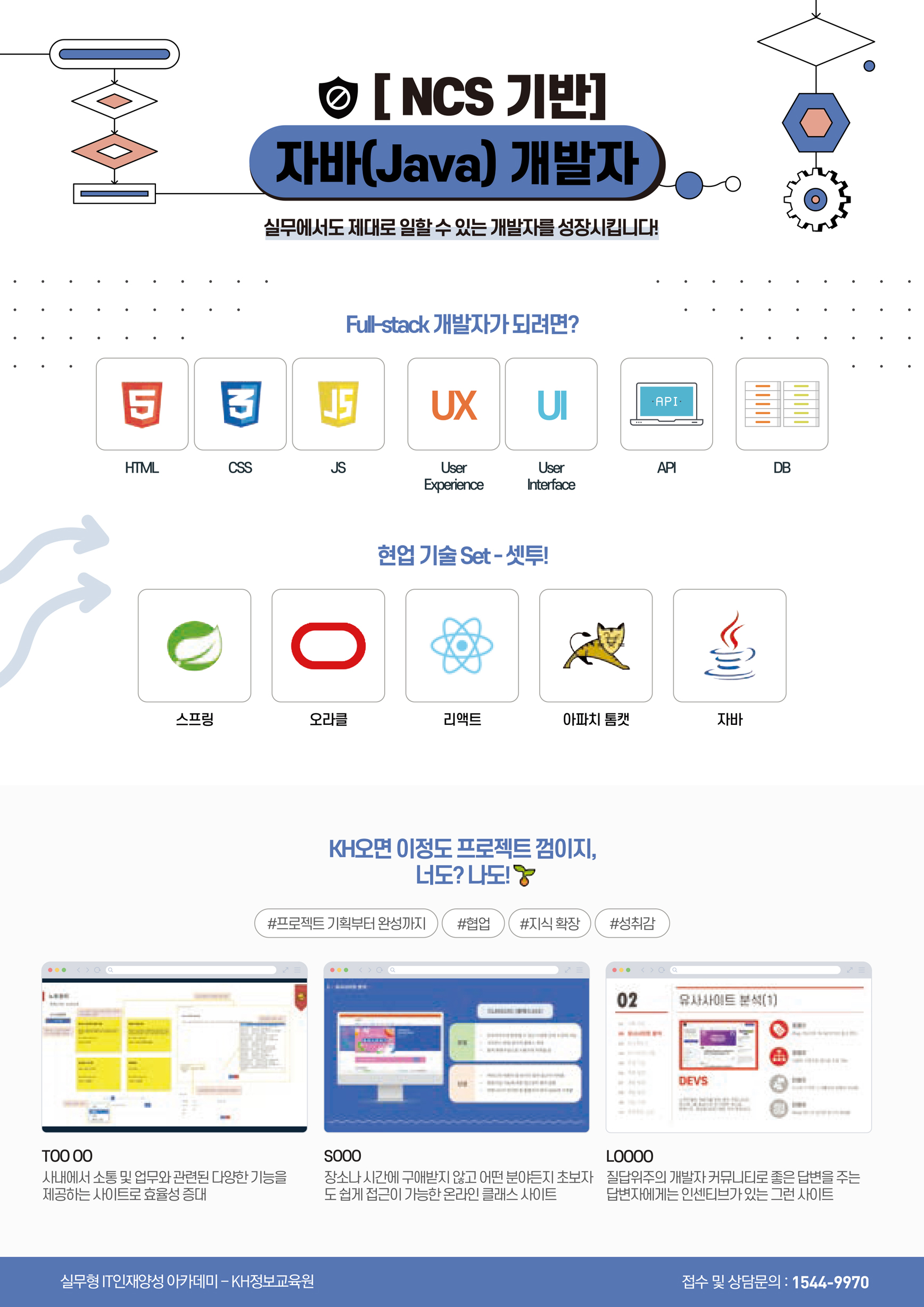 [국비지원무료-종로 7회] (디지털컨버전스) React & Spring 활용 자바(Java) 개발자 양성과정 이미지