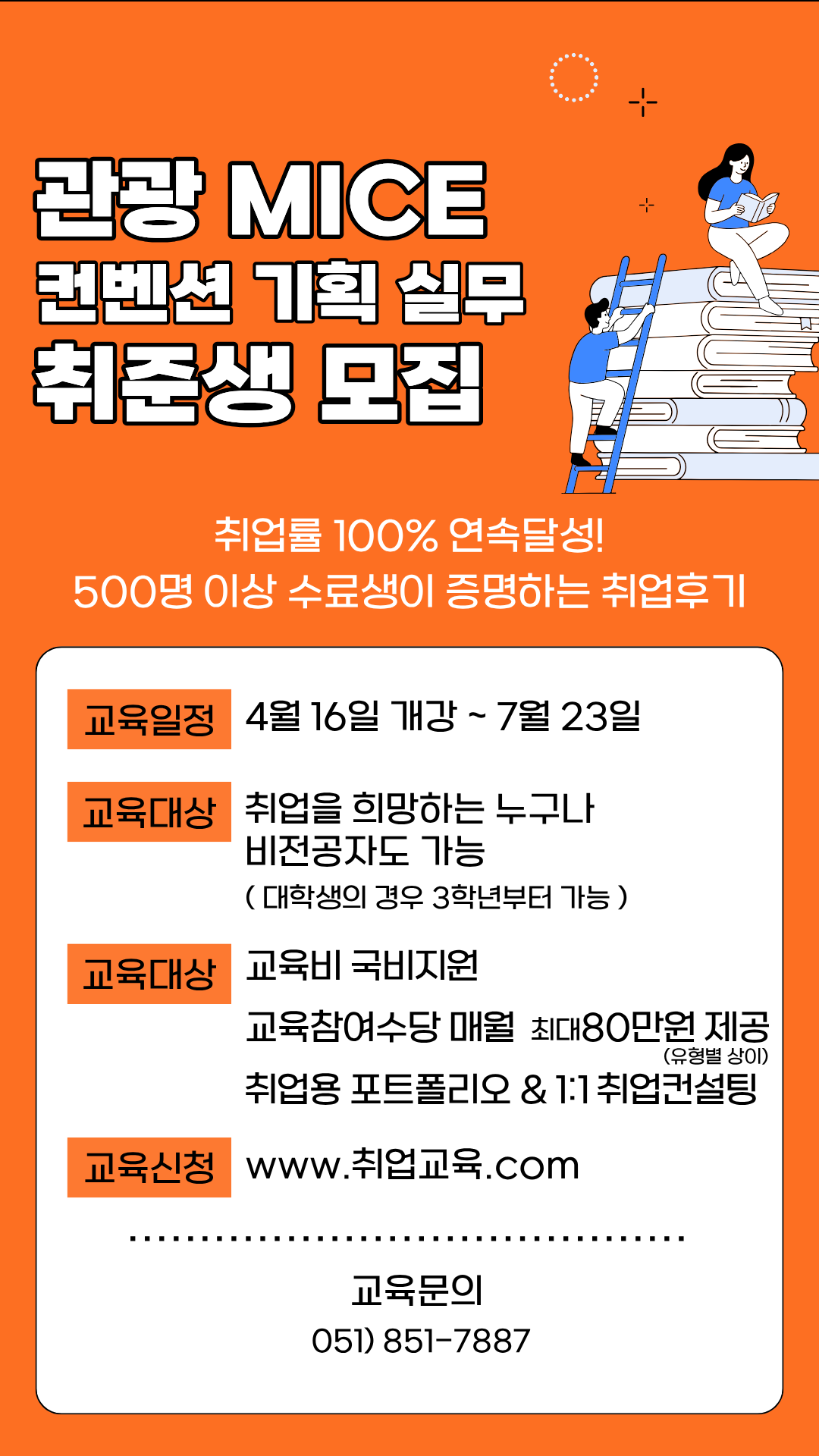 [국비지원/취업률 100%연속달성] 관광MICE 컨벤션 기획 실무 취업준비생 모집 이미지