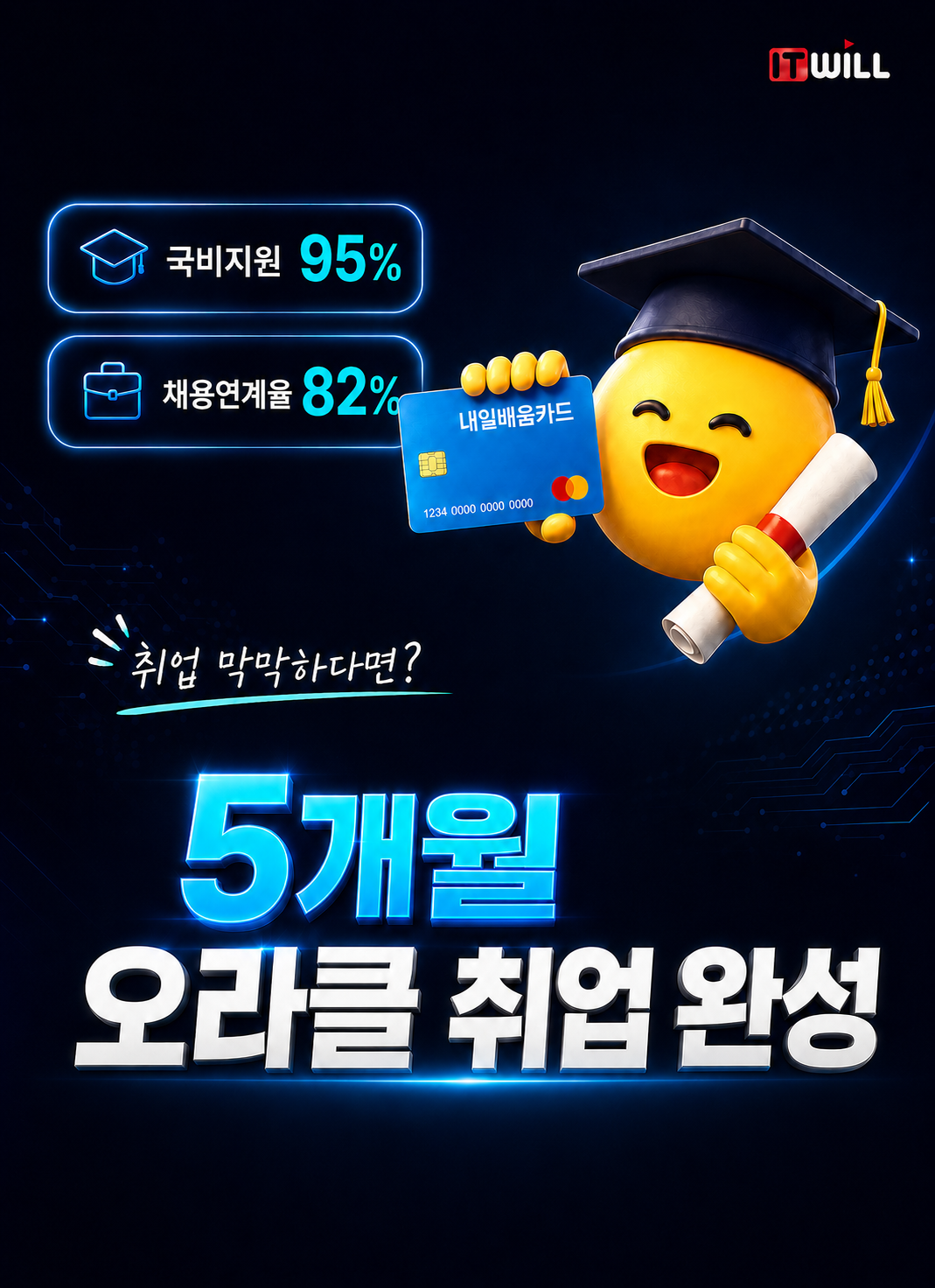 [채용연계 82%] 국내유일, 오라클 데이터베이스 부트캠프 교육생 모집 이미지